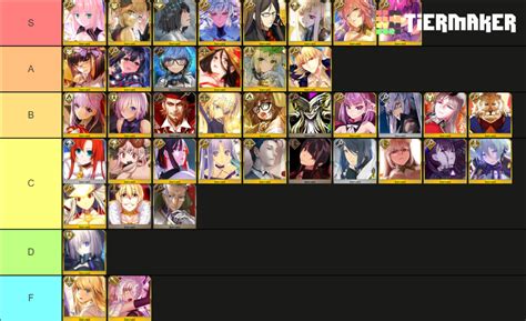 fgo support list maker.